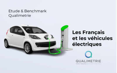 Etude & Benchmark Qualimetrie – Les Français et les véhicules électriques : 1 Français sur 5 prêt à se lancer