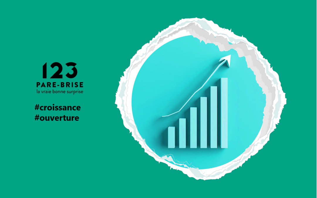 123 Pare-Brise passe le cap symbolique des 123 agences