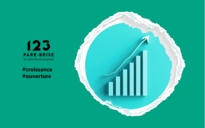 123 Pare-Brise passe le cap symbolique des 123 agences